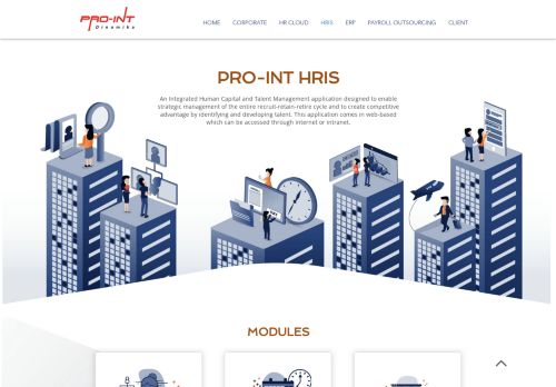 
                            4. Pro-Int HRIS | HR Software Indonesia | Integrated HRM Solution