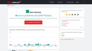 
                            11. Problème sur le site BNP Paribas | Downdetector