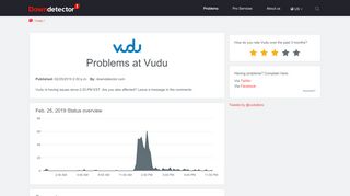 
                            4. Problems at Vudu | Downdetector