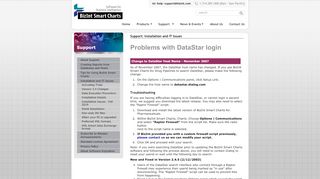 
                            7. Problems with DataStar login - BizInt Solutions