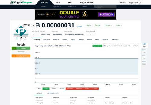 
                            5. ProCoin (XPRO) - Live streaming prices and market cap