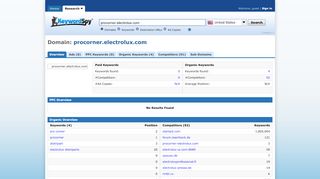 
                            7. procorner.electrolux.com - KeywordSpy