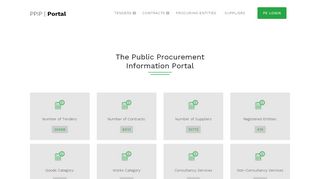 
                            13. Procurement Portal