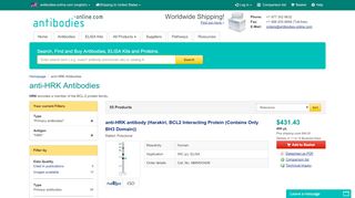 
                            13. Product Overview anti-HRK Antibodies