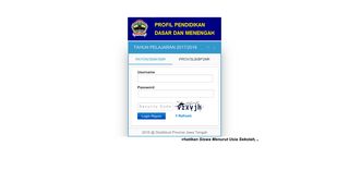 
                            2. PROFIL PENDIDIKAN DASAR DAN MENENGAH