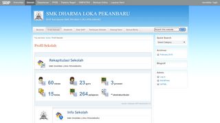 
                            9. Profil Sekolah : SMK DHARMA LOKA PEKANBARU