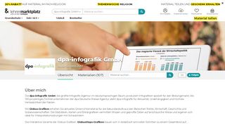 
                            9. Profil von dpa-infografik GmbH | lehrermarktplatz.de