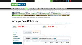 
                            8. Profit & Loss account of Accelya Kale Solutions - Moneycontrol