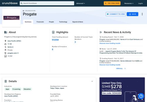 
                            12. Progate | Crunchbase