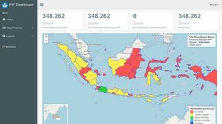 
                            1. Program Indonesia Pintar