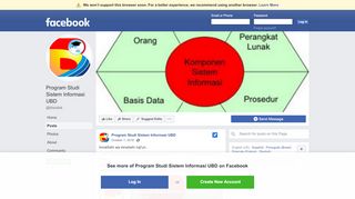 
                            11. Program Studi Sistem Informasi UBD - Posts | Facebook