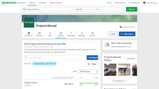 
                            12. Projects Abroad Salaries | Glassdoor
