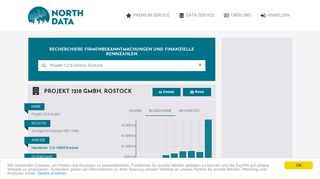 
                            8. Projekt 1218 GmbH, Rostock - North Data
