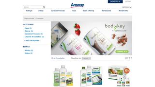 
                            4. Promoções e Kits - Amway