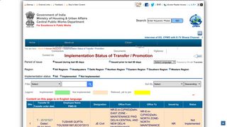 
                            12. Promotion Transfer order | Central Public Works Department ... - Cpwd