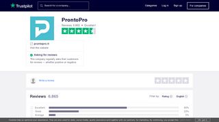 
                            6. ProntoPro Reviews | Read Customer Service Reviews of prontopro.it