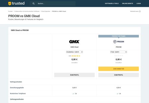 
                            6. PROOM vs GMX Cloud: Aktuelle Funktionen 2019 im Vergleich