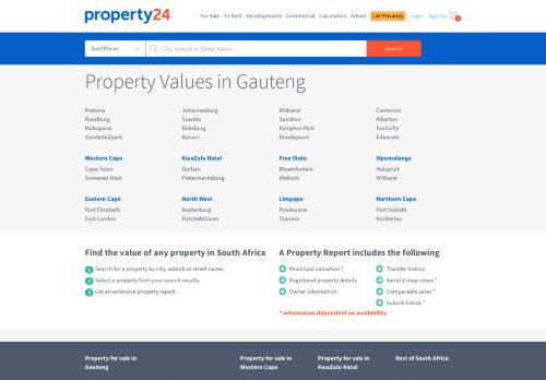 
                            7. Property valuations and prices for homes in South Africa : Property24 ...