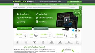 
                            2. ProRealTime Trading - Trading-Software für Futures, Forex & Aktien