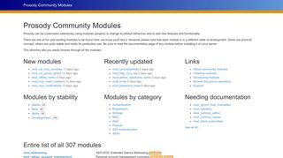 
                            7. Prosody Community Modules