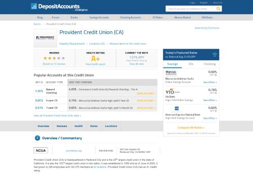 
                            9. Provident Credit Union (CA) Reviews and Rates - California