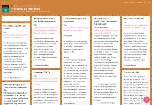 
                            13. Proyectos de referencia - Padlet