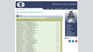 
                            5. Prva liga CS 2017 PGN Chess Games FIDE - FIDE Ratings