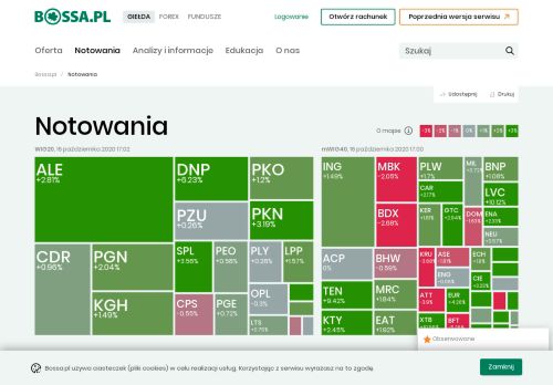 
                            3. Przegląd w GIEŁDA-Notowania&Wykresy - bossa.pl