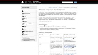 
                            13. PS3™ | Utilizando as configurações de controle parental