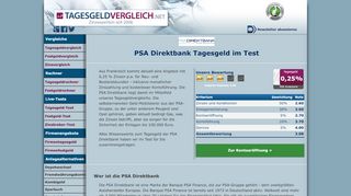 
                            7. PSA Direktbank Tagesgeld - Konditionen im Test - Tagesgeld-Vergleich