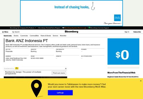 
                            7. PT Bank ANZ Indonesia: Private Company Information - Bloomberg