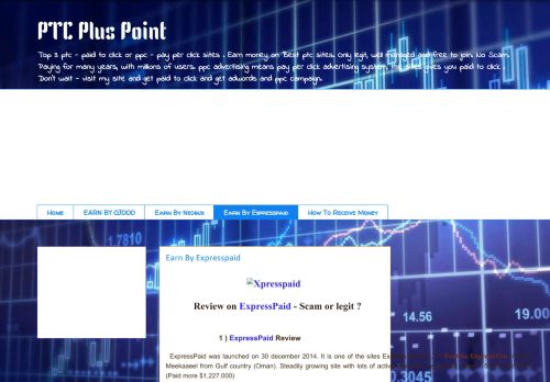 
                            11. PTC Plus Point: Earn By Expresspaid