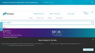 
                            12. PTC Stock Quote - PTC Inc. Common Stock Price - Nasdaq