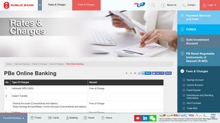 
                            8. Public Bank Berhad - PBe Online Banking
