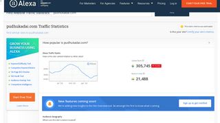 
                            12. Pudhukadai.com Traffic, Demographics and Competitors - Alexa