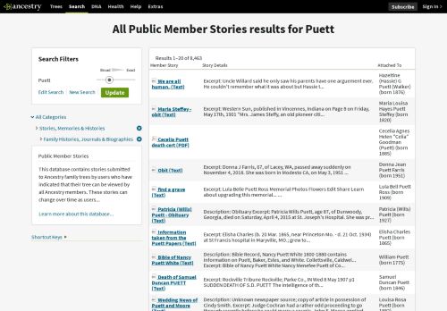 
                            12. Puett - Public Member Stories - Ancestry.com