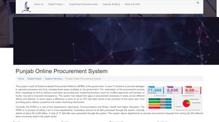 
                            1. Punjab Online Procurement System | PITB