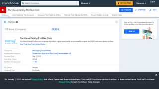 
                            5. Purchase-Dating-Profiles.Com | Crunchbase