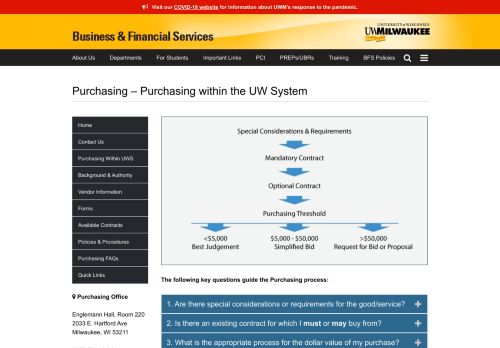 
                            10. Purchasing – Purchasing within the UW System | Business ... - UWM