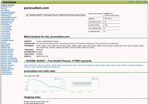 
                            12. purenudism.com. domain statistics. Links2sites.com