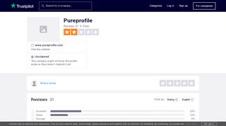 
                            11. Pureprofile Reviews | Read Customer Service Reviews of www ...