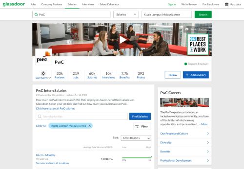 
                            8. PwC Intern Salaries in Kuala Lumpur, Malaysia | Glassdoor