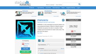 
                            7. PWNWIN - Play eSports and win cash & prizes | Startup Ranking