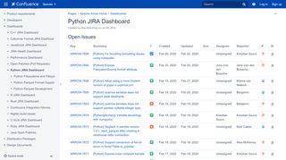 
                            13. Python JIRA Dashboard - Apache Arrow - Apache Software Foundation