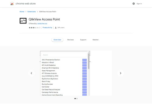 
                            8. QlikView Access Point - Google Chrome