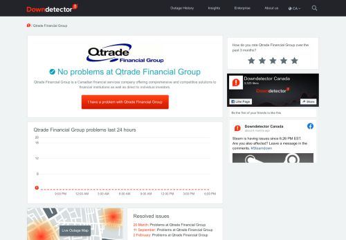 
                            13. Qtrade down? Current outages and problems. | Canadianoutages