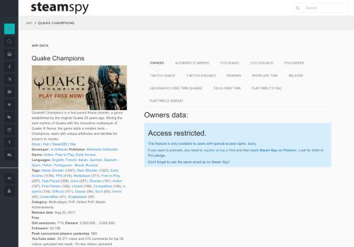 
                            13. Quake Champions - SteamSpy - All the data and stats about Steam ...