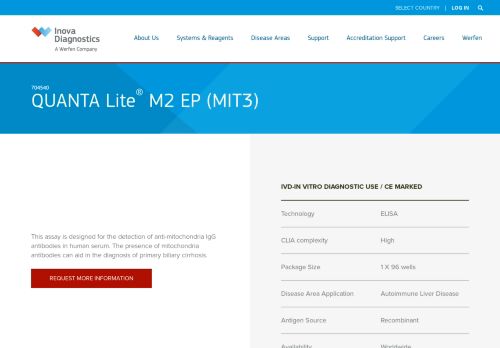
                            11. QUANTA Lite(R) M2 EP (MIT3) | Inova