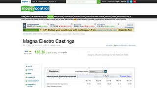 
                            11. Quarterly Results of Magna Electro Castings - Moneycontrol