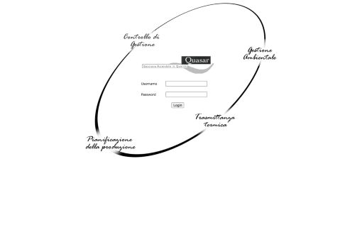 
                            10. Quasar S.r.l. - Login - quasaronline.it